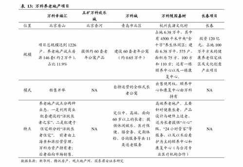 中鐵特貨上市前景及信息技術咨詢服務助力發展