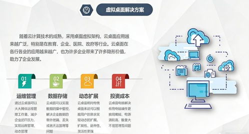 GPU TCO優化方案選哪家？聯杰易達為您提供專業信息技術咨詢服務